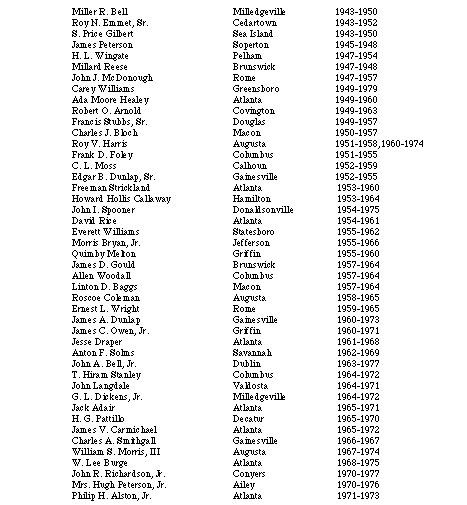 Membership of the Board of Regents, 1932-present
