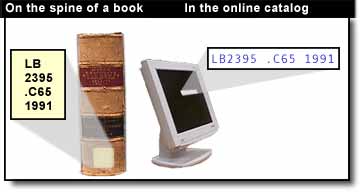 Library Of Congress System Chart