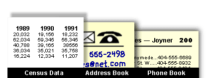 Images of a Rollodex, sample census data, page from personal address book and page from a residential phone book