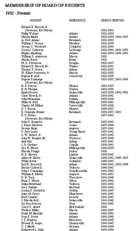 Membership of the Board of Regents, 1932-present