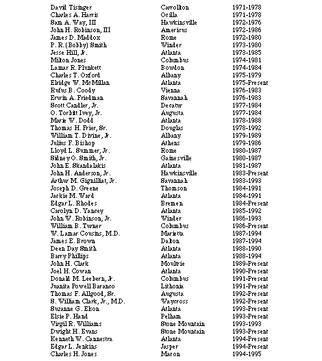 Membership of the Board of Regents, 1932-present