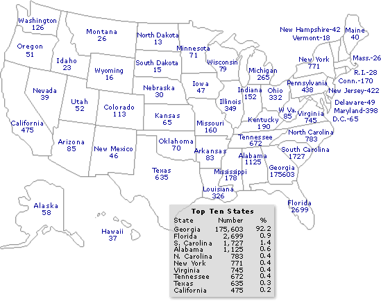 State of Legal Residence