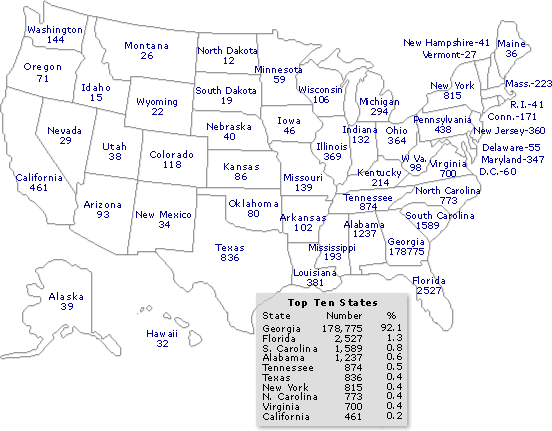 State of Legal Residence